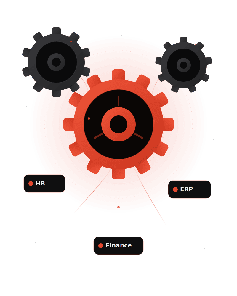 Connected systems — HR, Finance and ERP working together